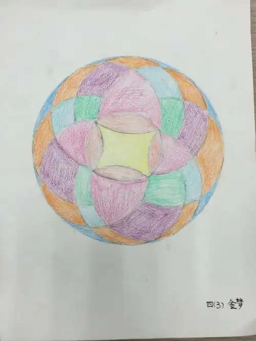 圆的创意,圆规世界