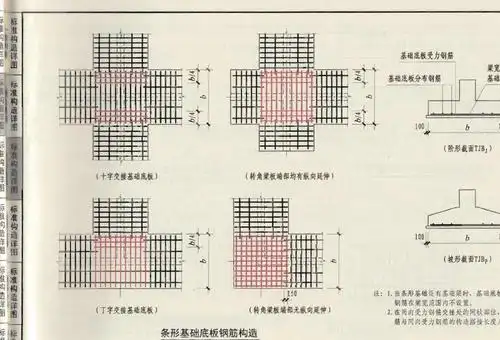 在交叉位置的钢筋都是受力筋,那么分布筋计算到与受力筋的搭接.