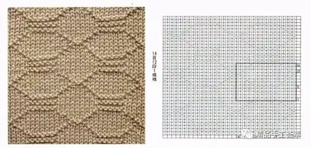 一些最简单的上下针编织花样集合,织围巾最好的花样大全了!