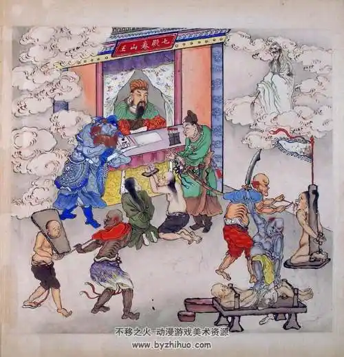 十殿阎王图伦敦大学亚非学院藏10ppdf格式百度网盘阿里云盘