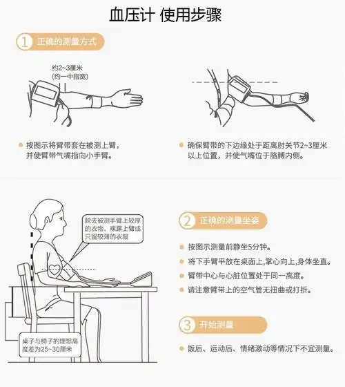 建议在测量血压前在安静环境下坐位休息