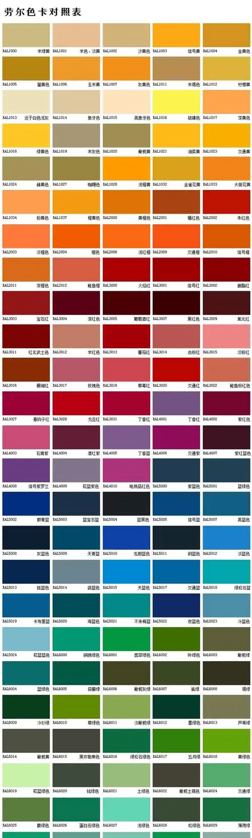 这里就不一一附上了,如果在购买氟碳漆的时候,实在是无法提供色卡号