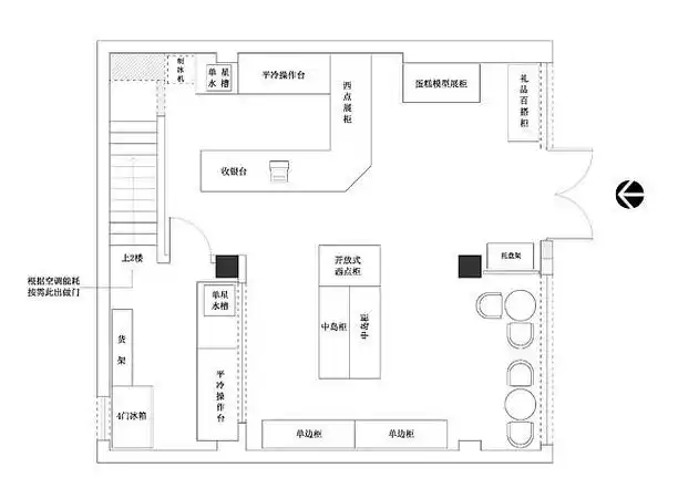 如何合理化设计蛋糕店的空间布局?