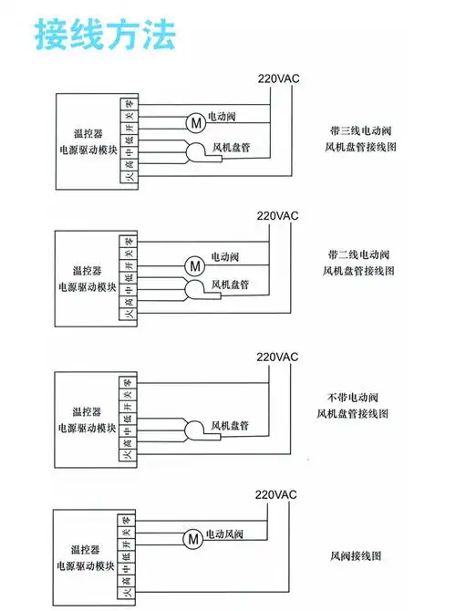 中央空调控制面板温控器三速开关液晶线控智能温度水冷盘管风机型tms
