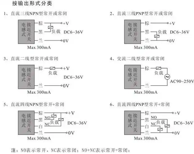 槽型光电开关三线直流接线图