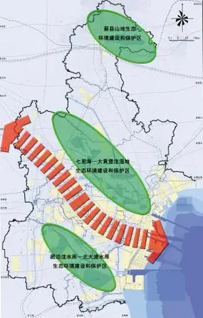 天津市空间发展战略规划公示稿