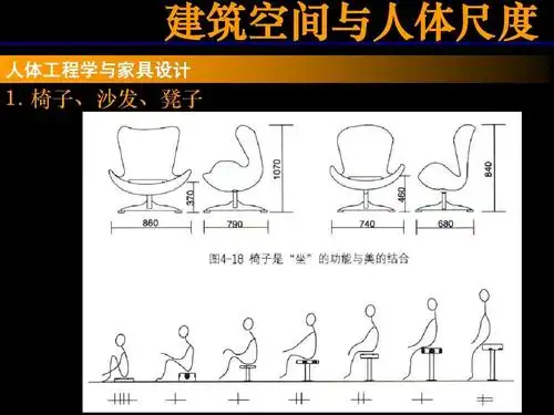 建筑空间与人体尺度ppt