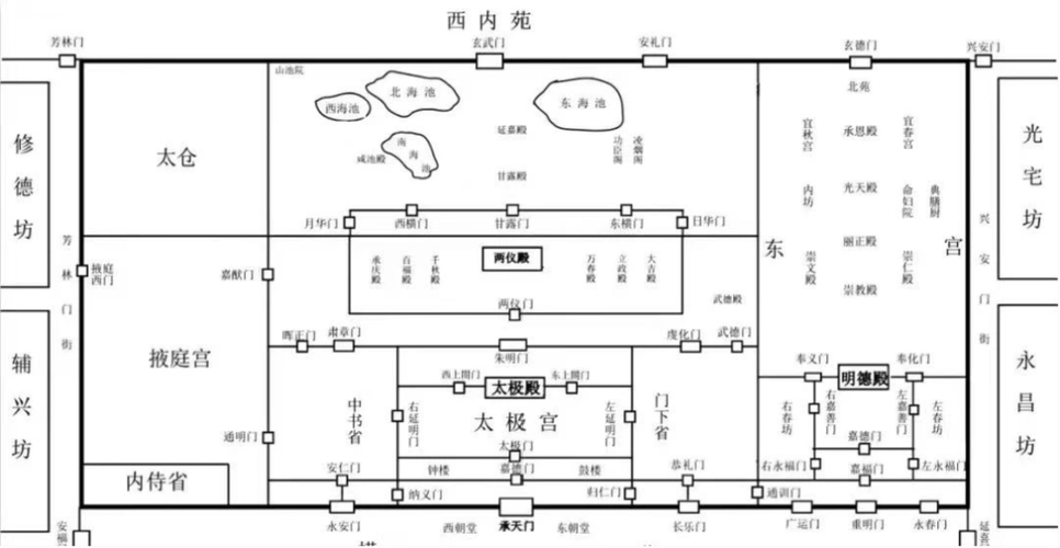 行知读书会|漫步唐长安城,感受千年古都的魅力_宗臻_唐朝_宫殿