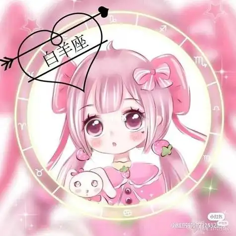 12星座头像女生动漫卡通带字图片2022最新 2022唯美小清新动漫女生12