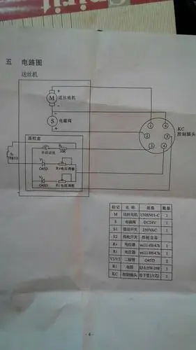 通用otc500s焊机控制线与送丝机的线怎么匹配?都乱套了,我头都大了!