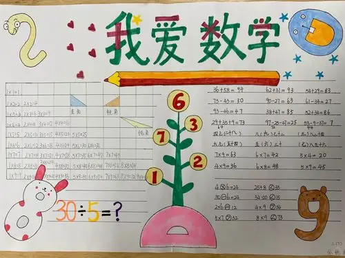 "趣味数学 欢乐无限"—紫微小学二(7)班数学小报赏析