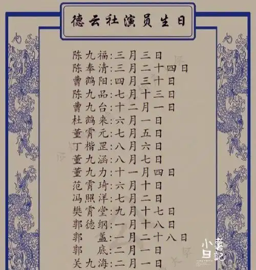 德云社演员生日