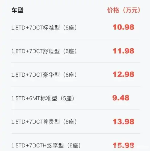 2021款吉利嘉际家用怎么样?全款落地需要多少钱?