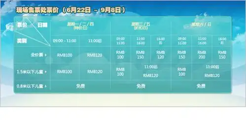 2013年上海热带风暴水上乐园的门票多少钱?