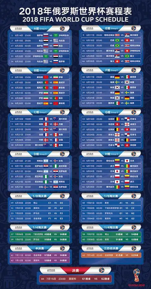 世界杯赛程表