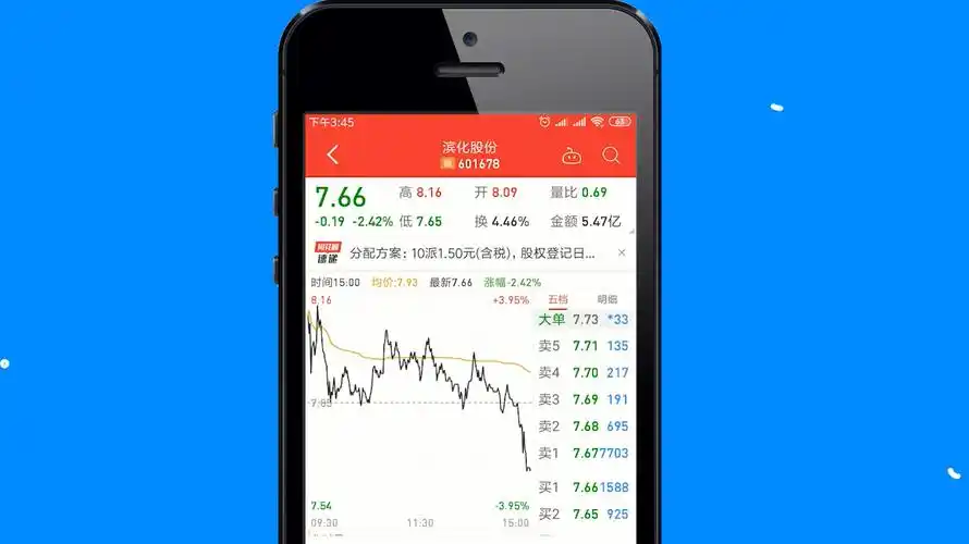 手机上怎么炒股