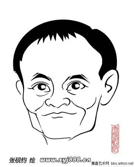 马云肖像简笔画