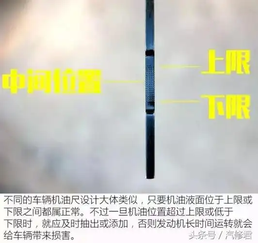 开宝马就不用查机油找不到机油尺的看这里