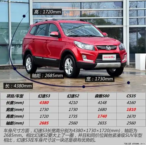 2014款15l舒适型国iv
