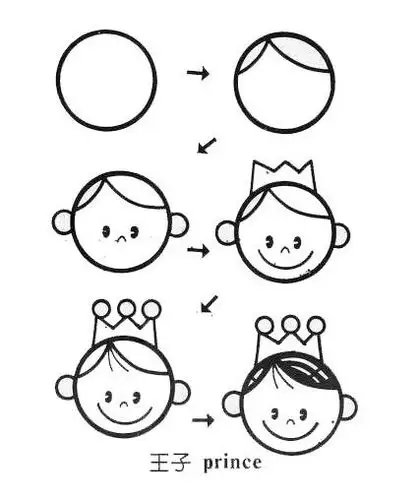 简笔画之如何画王子