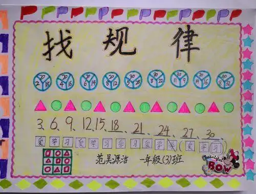 童心看世界延职附小一年级三班找规律手抄报活动数形结合彰显数学规律