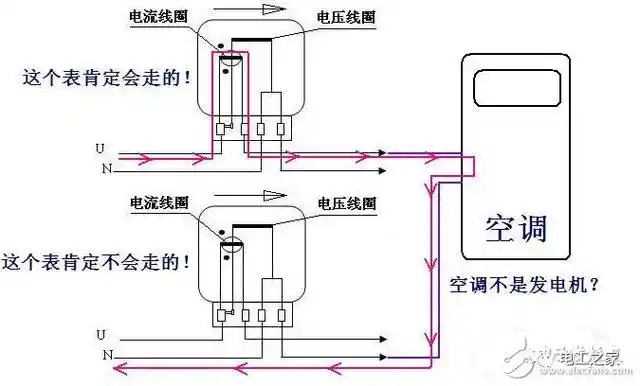电表偷电接线方法图