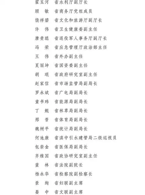 云南省人民政府办公厅关于成立云南省全面小康志编纂委员会的通知