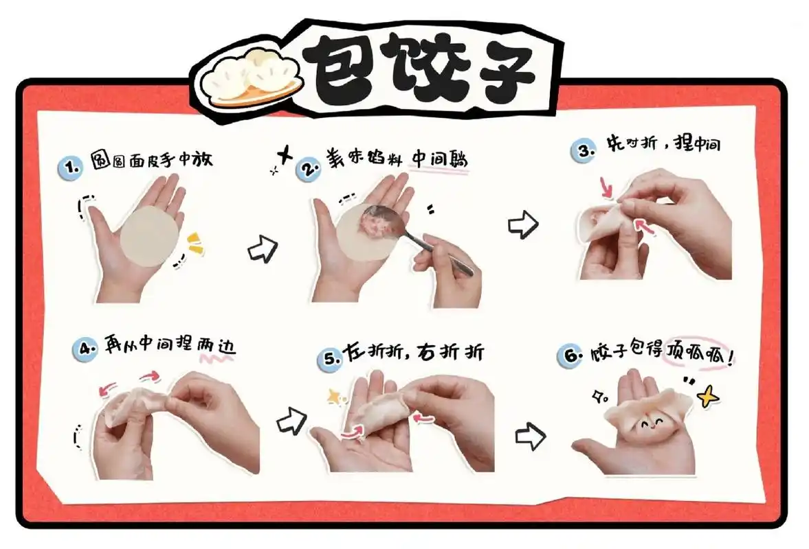包饺子步骤图