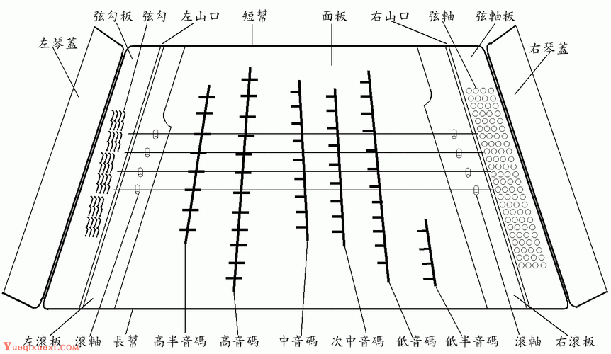 扬琴构造与各部件名称 - 乐器教程网