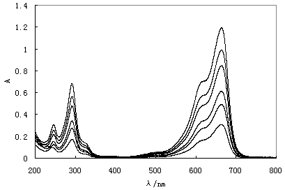 活性炭吸附亚甲基蓝的光谱特性_杨春花