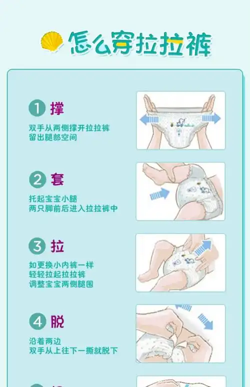 自营仓直发帮宝适拉拉裤清新帮拉拉裤泡泡云柔透气尿不湿透气不闷热裤