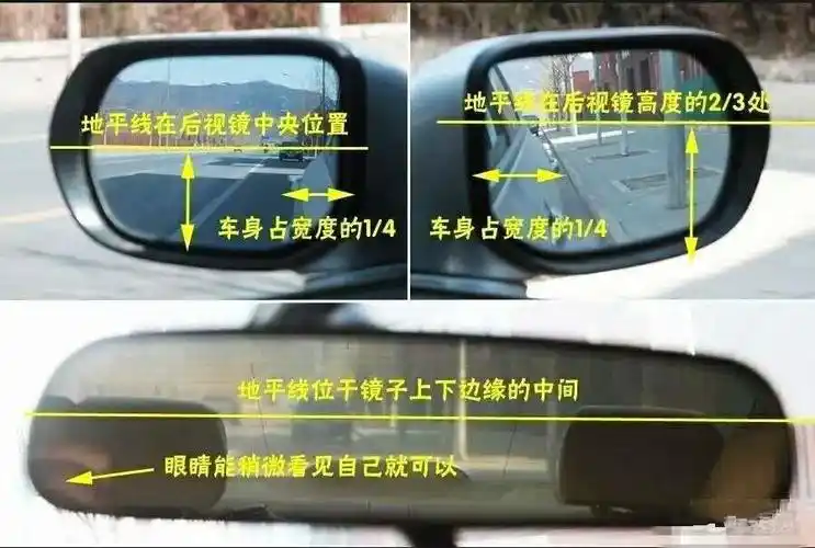 小贴士:正确调整后视镜位置,消除视觉盲区