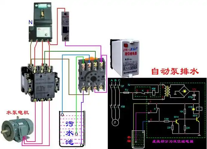 可以控制电磁阀,水泵等,从而来实现半自动化或者全自动化,方法有多种