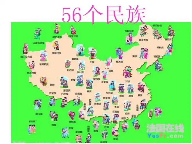 56个民族服饰图课件
