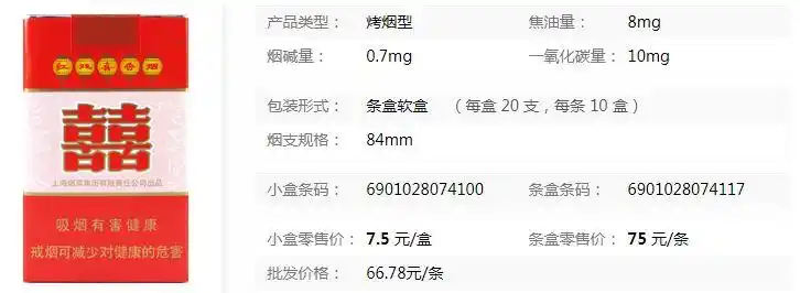 红双喜软8mg价格多少钱红双喜软8mg烟报价详情