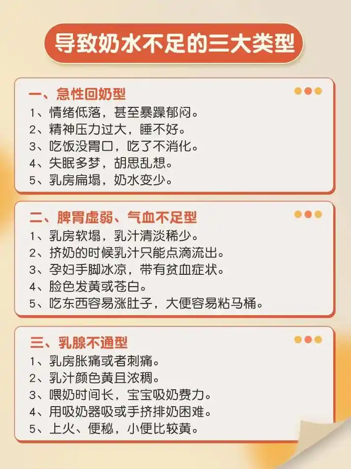 产后哺乳期奶水不足怎么办?如何判断奶水不足?