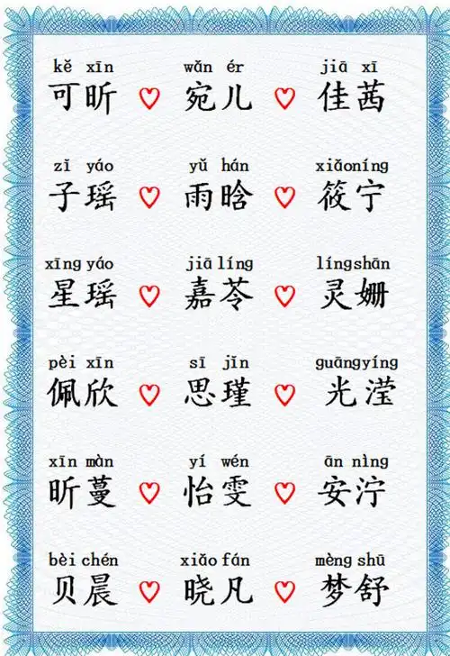 名字意义吉祥,优美