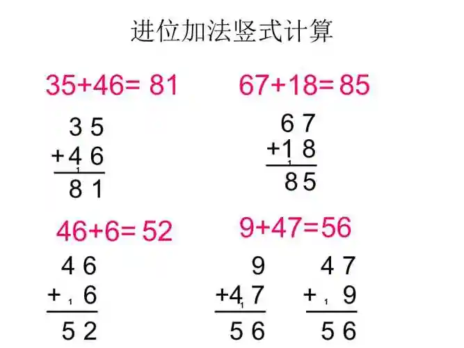 进位加法竖式计算