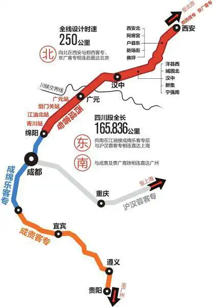 西成客专今年开通,广元的小伙伴有福了,1小时飙拢成都,2小时抵拢西安