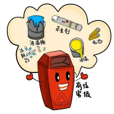 原创元素手绘有害垃圾插画 psd