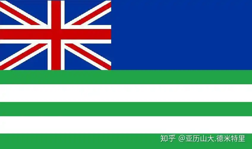 宪兵委员会南非军事协助军团中东地区:奥斯曼帝国奥斯曼帝国下辖部队