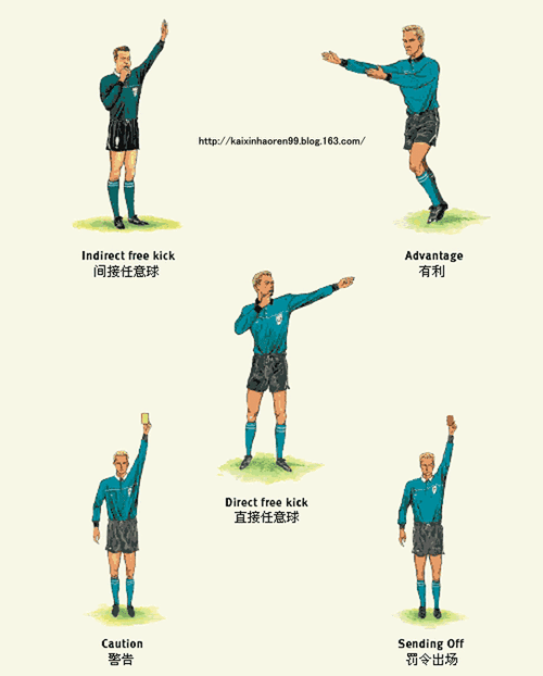 足球裁判手势与旗语