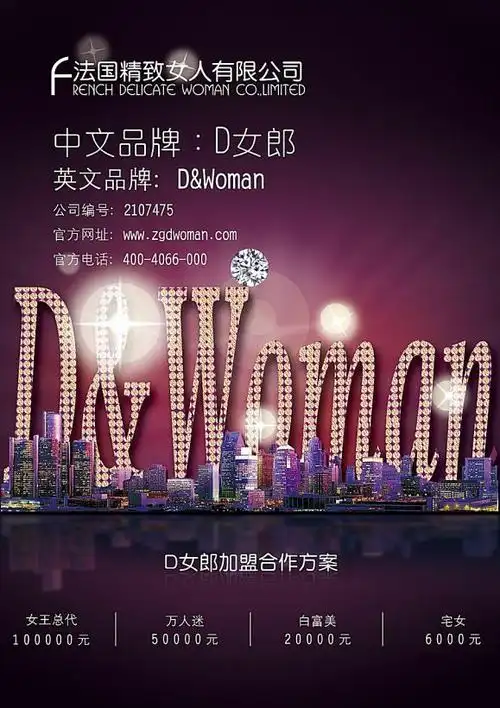 汴禧集团招商即将启动