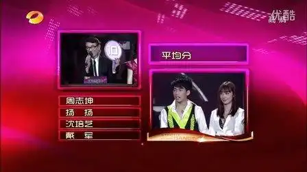 20110626 舞动奇迹 苏醒 《烈火男儿》评委点评