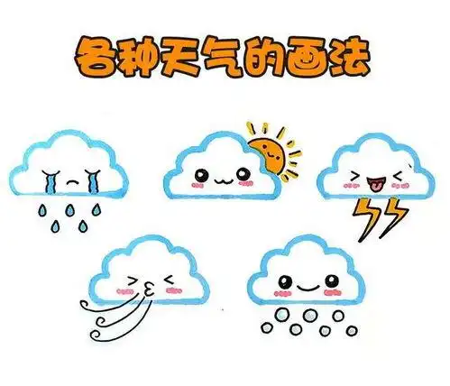 简笔画便条天气各种天气的简笔画大全 幼儿学画天气简笔画卡通图片 2