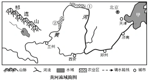(2019八上·宜兴期中)                   读黄河流域