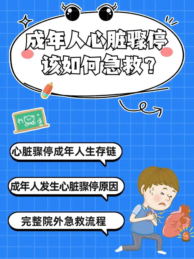 急救篇|成年人心脏骤停该如何急救?