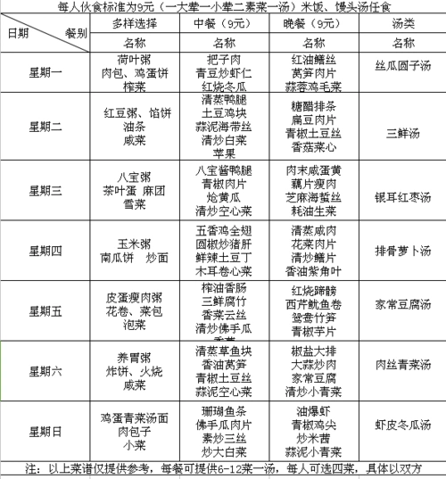 职工每人每餐9元标准 - 食堂菜谱 - 山东百味传奇餐饮管理有限公司