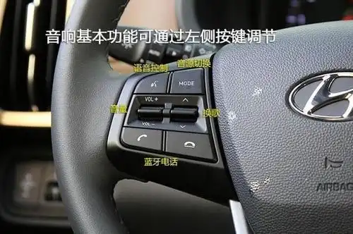 北京现代ix35车内按键功能图解及说明