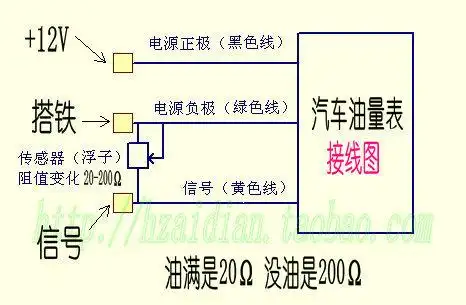 汽车 摩托车 改装仪表 十格led显示电子油量表(整表)